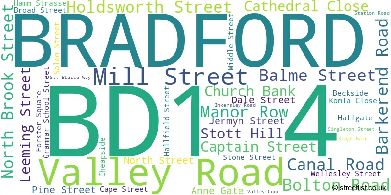 A word cloud for the BD1 4 postcode